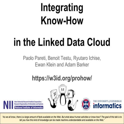 Human Activities as Linked Data