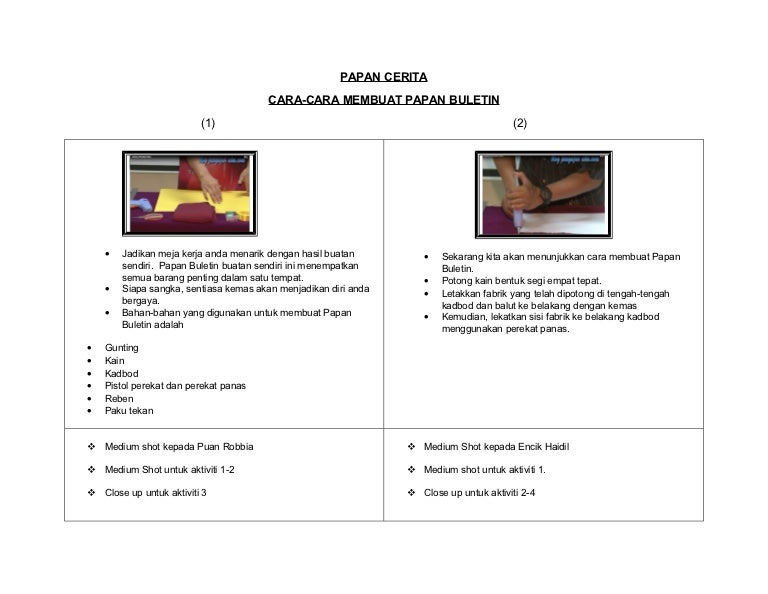 Papan Cerita Video Atas Talian 1