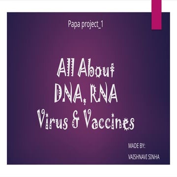 All About Dna Rna Virus And Vaccines Pptx