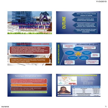 Menyongsong hadirnya MEA (Masyarakat Ekonomi Asean)