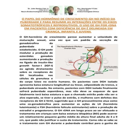 PAPEL DO GH NA FISIOLOGIA DO OVÁRIO E INÍCIO DA PUBERDADE