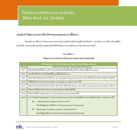 Telecommunication Marketing in India