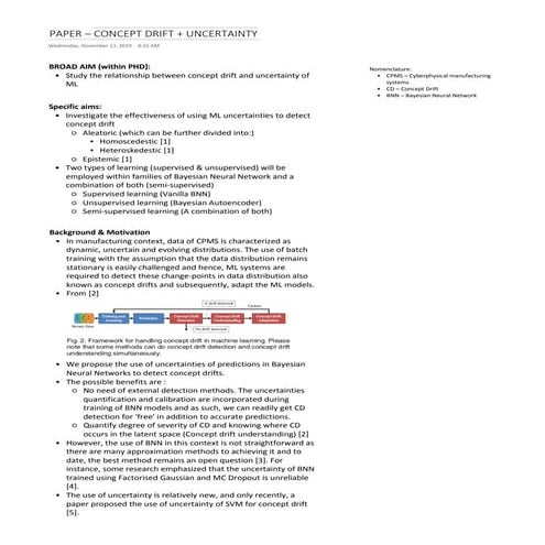 Proposal for Linking Concept Drift and uncertainty of Machine learning