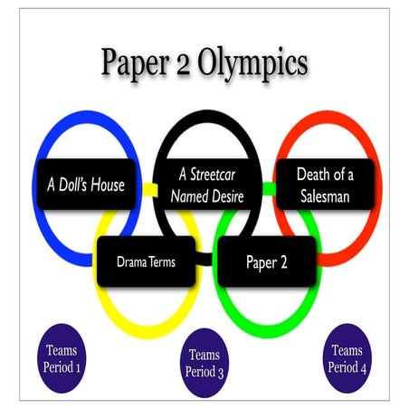 Paper2 olympics copy