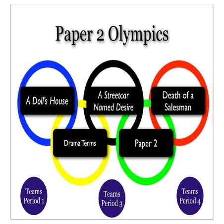 Paper2 olympics copy