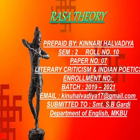 Paper 7 Literary Criticism "Rasa Theory "