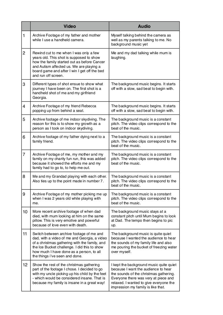 Paper edit example picture