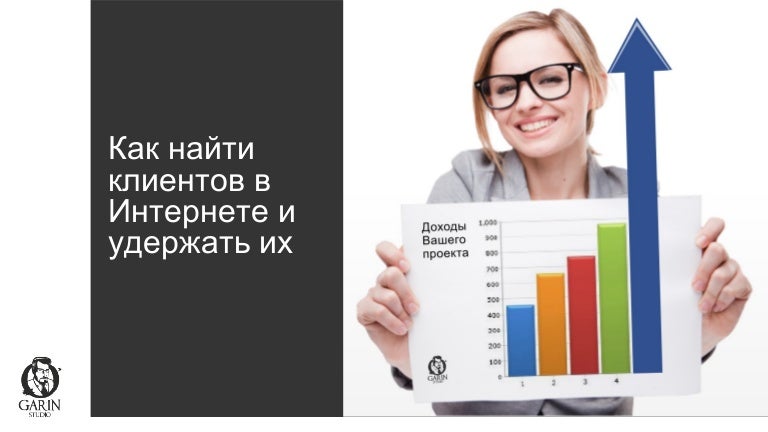Как найти клиентов в интернете. Как найти клиентов. Как найти клиентов в интернете. Картинки где взять клиентов. Новые клиенты.