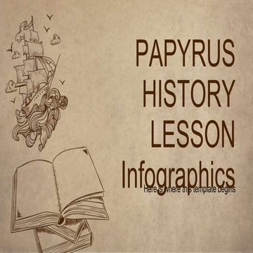 Vintage Paper History Lesson Infographics – TYEX