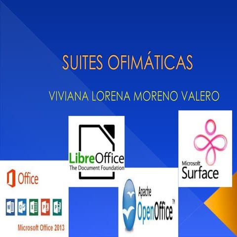 SUITES OFIMÁTICAS 