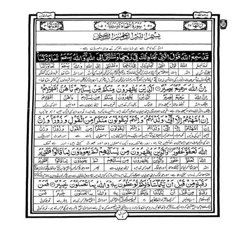 Quran with urdu translation and Tafseer | Para 28