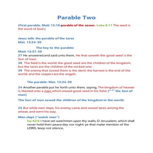 Parable of the Tares