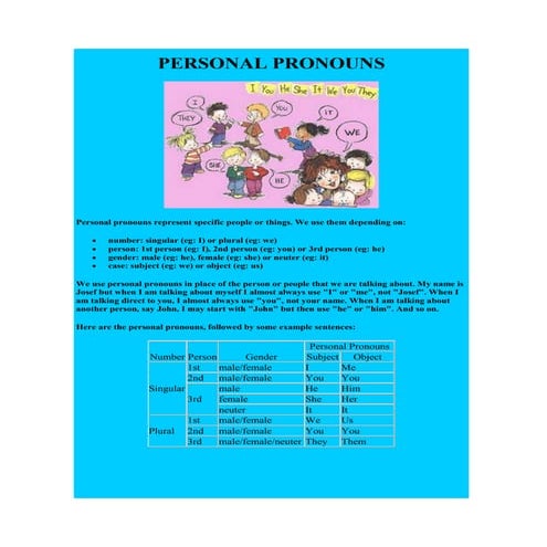 ENGLISH 5°: PERSONAL PRONOUNS