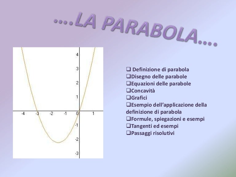 Parabola