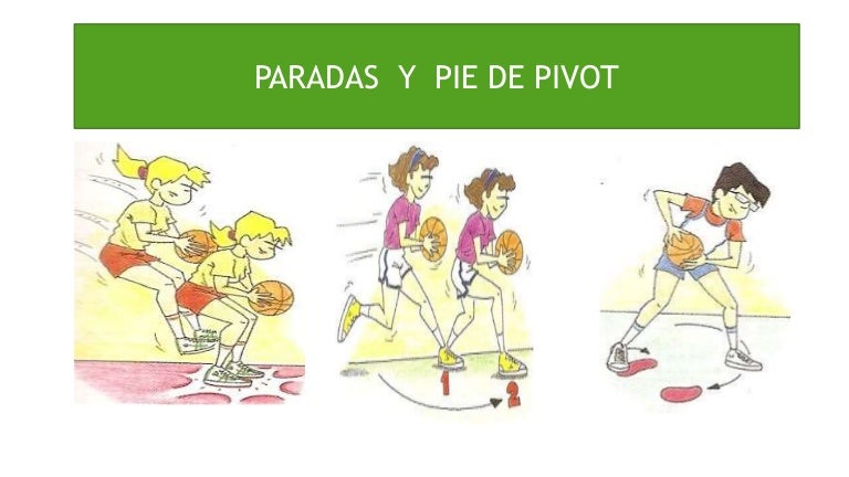 Que es pivotar