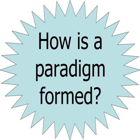 Paradigm