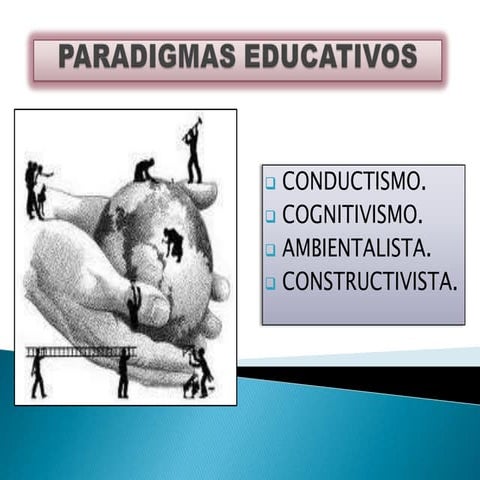 Paradigma conductista