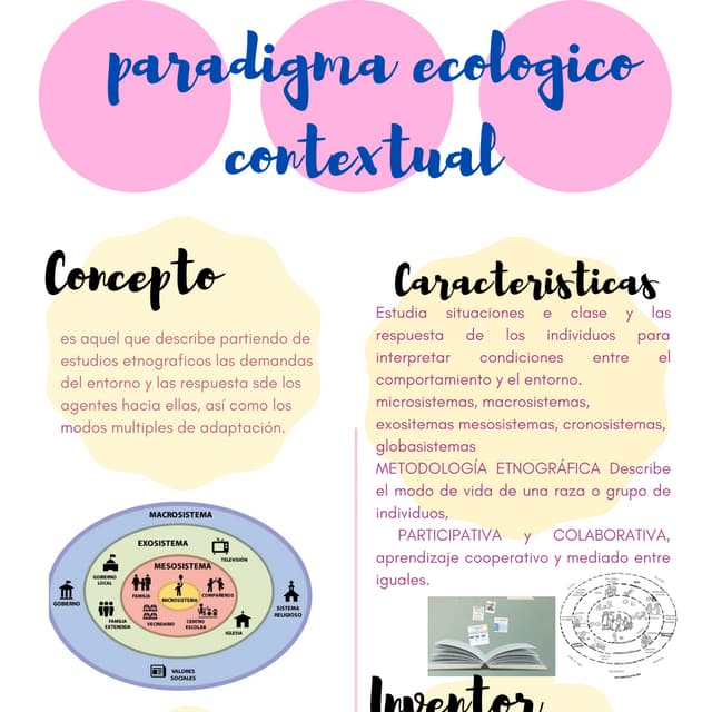 Paradigma ecologico contextual