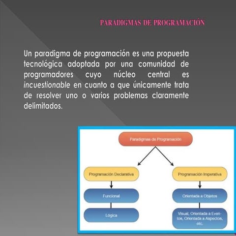Paradigmas de programación
