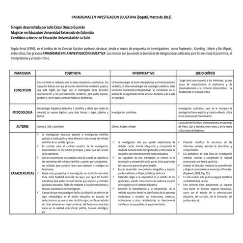 Paradigmas en investigacion educativa
