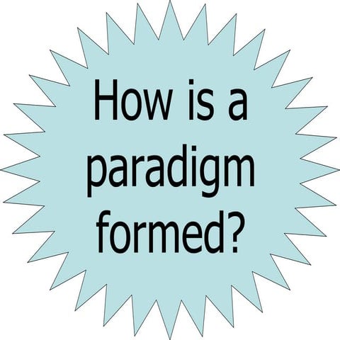 Paradigm created