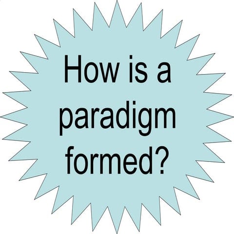 Paradigm created