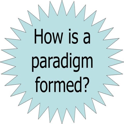 Paradigm created