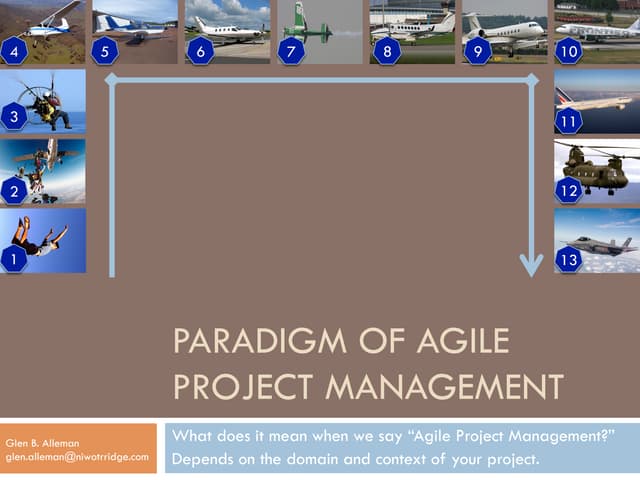 Paradigm of agile project management