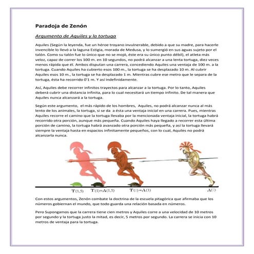 Paradoja de zenón | DOCX
