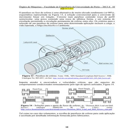 Parafusos de transmissao de potencia e de ligacao 10