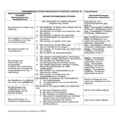 Parag.gr.logou fulla ergasias (2)