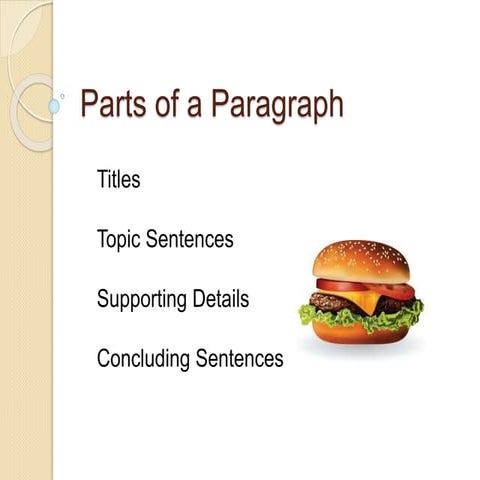 Paragraph parts