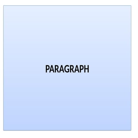 Qualities of a good paragraph | PPTX