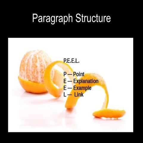 Paragraph writing tips