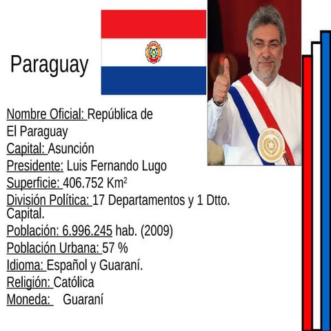 Paraguay