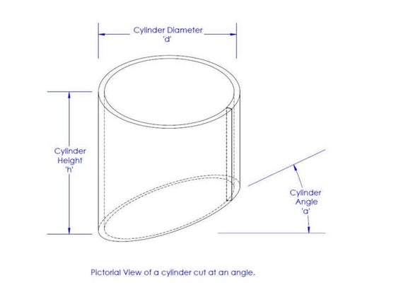 Mathematics project | PPTX