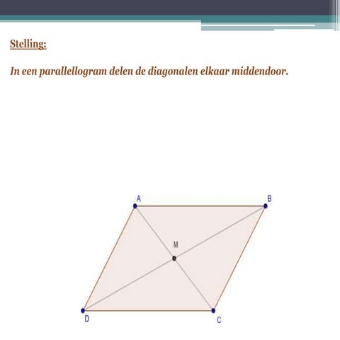 Parallellogram oefening