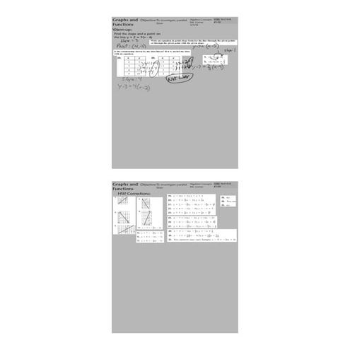 Functions Review.pdf