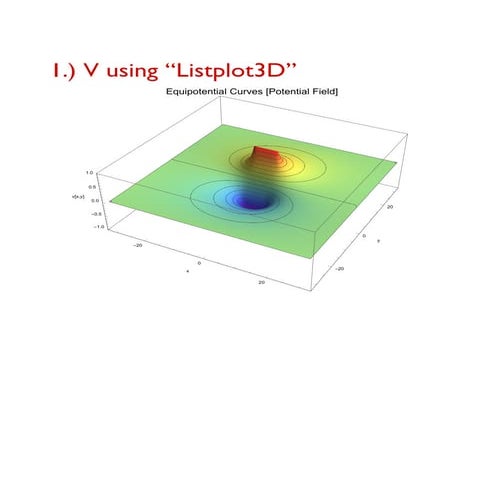 Parallel Plates | PDF