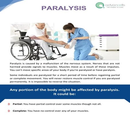 Paralysis Causes, Symptoms, and Treatment.pdf