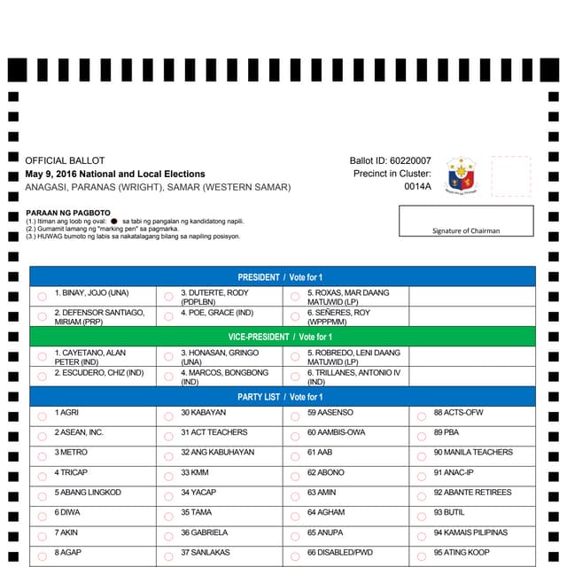 Paranas (wright) - 2016 Official Ballot