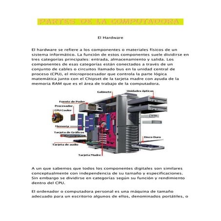 PARTES DEL COMPUTADOR