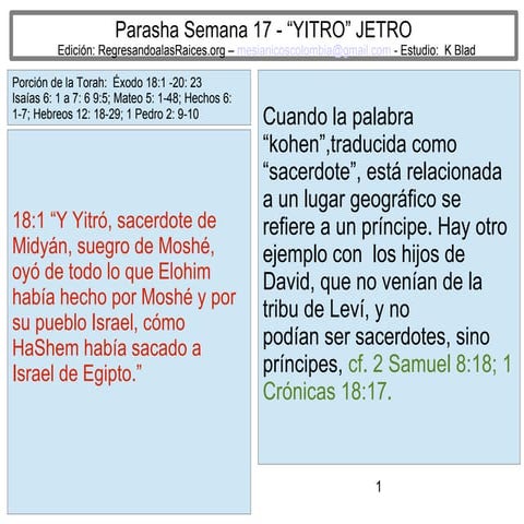 Parasha 17 yitro PPT