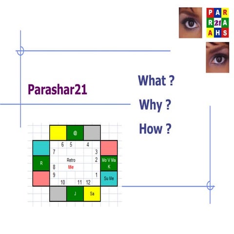 Parashar21 : What ? Why ? and How ?