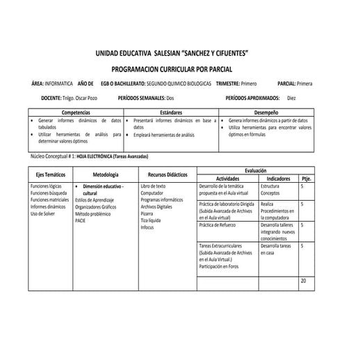 Planificación Primera Parcial 2do Bach Quimico 