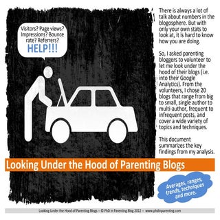 Parenting blogs analytics study