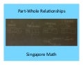 kindergarten singapore math training jan 2012