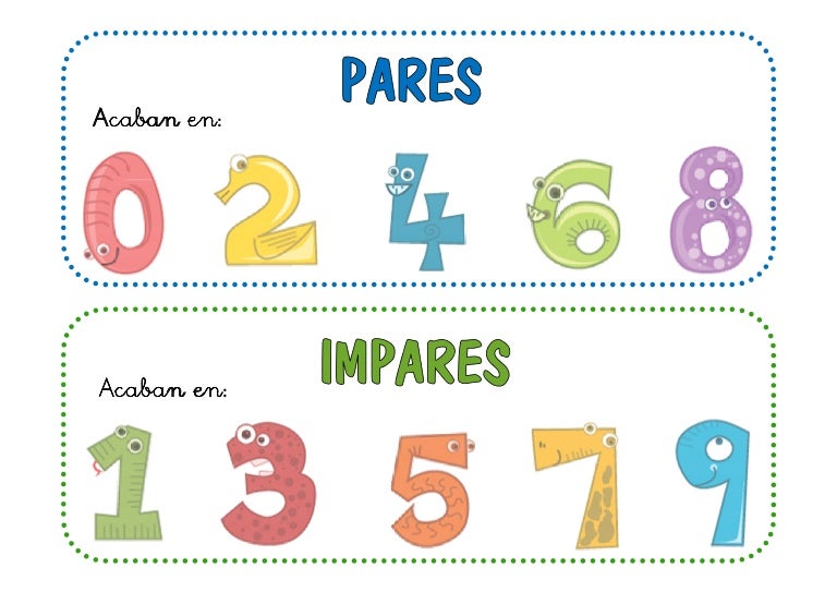 Quais Sao Os Dias Pares E Impares Da Semana