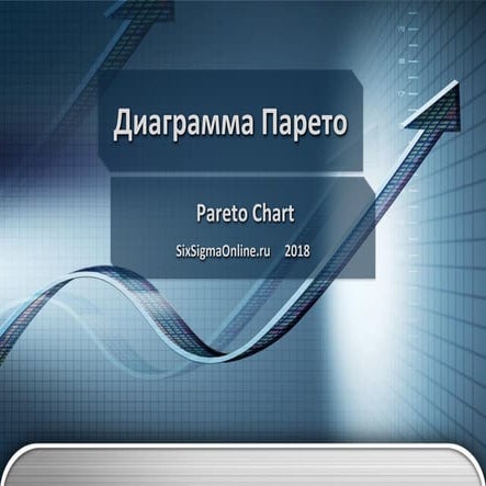 Диаграмма Парето | PPT
