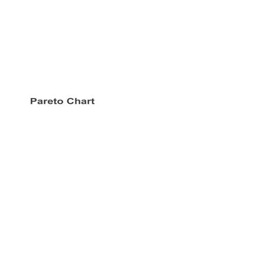 Pareto chart   sample paper